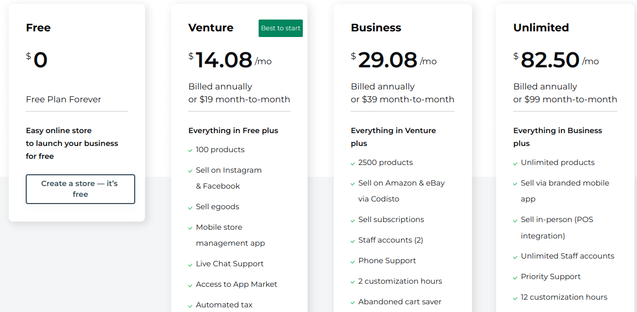 Ecwid Subscriptions How To Sell Everywhere Online With Ecwid Ecommerce