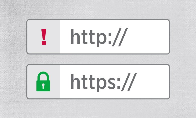 how to move your http website to https website with SSL