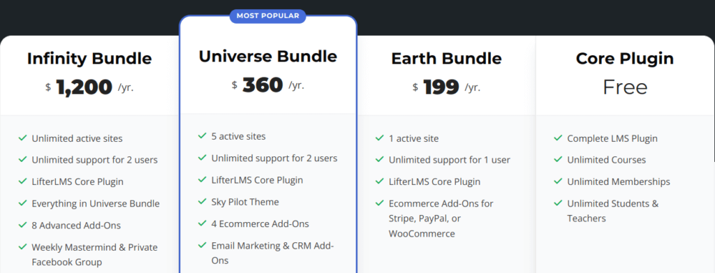 LifterLMS Pricing Bundles For WordPress
