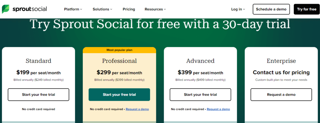 New Sprout Social Pricing Plans