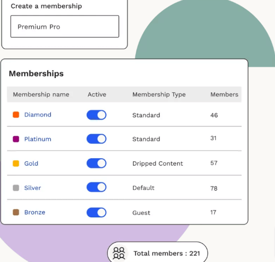 MemberDash Membership Subscription Samples