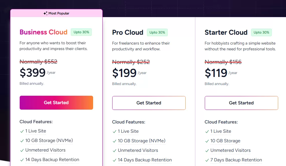 ZipWP-cloud-hosting-pricing-plans-for-AI-powered-WordPress-websites ZipWP cloud hosting pricing plans for AI-powered WordPress websites