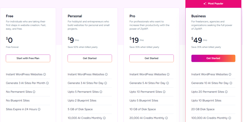 ZipWP Pricing plans review