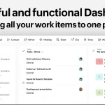 Zoho Workplace Unified Dashboard
