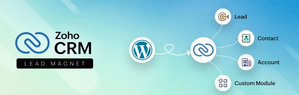 Zoho CRM for WordPress websites