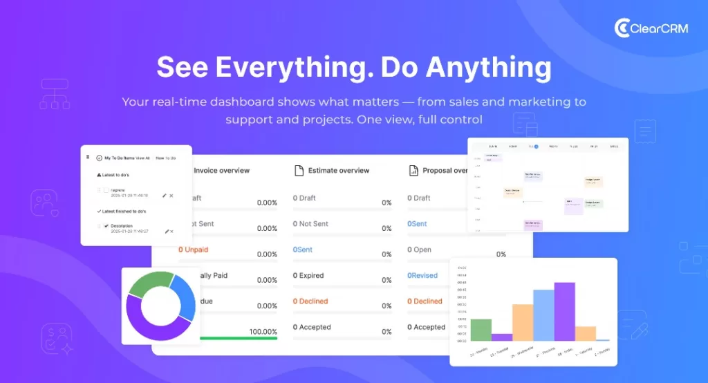 ClearCRM-The Best All-In-One CRM Tool For SMBs