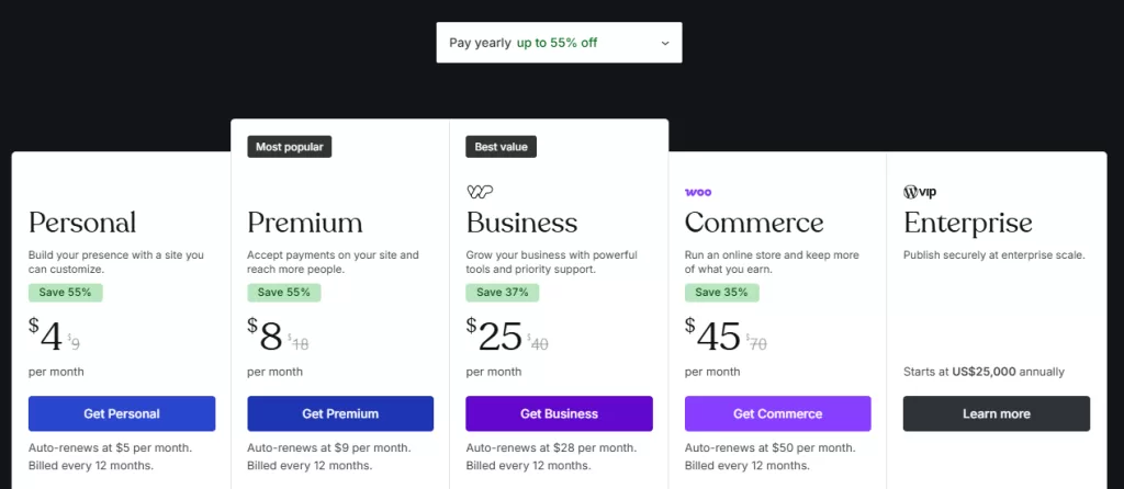 Current WordPress.com plans and pricing for bloggers corporate and eCommerce businesses.